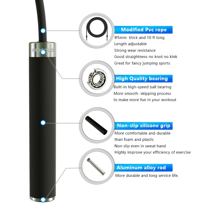 Boks Atlama ipi sporu Egzersiz - Speed Skipping Rope incelemesi ve fiyatı