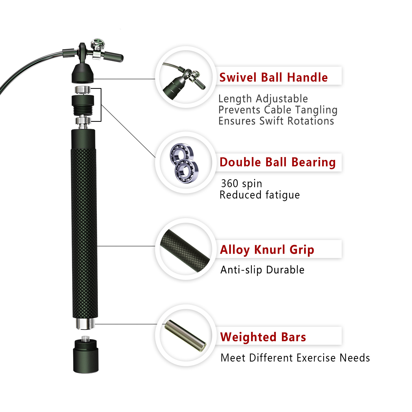 Crossfit Ağırlıklı atlama ipi  - Speed Skipping Rope incelemesi ve fiyatı